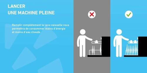 Guide astuces énergétiques_7