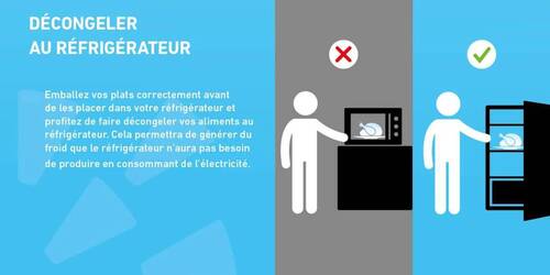 Guide astuces énergétiques_13