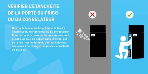 Guide astuces énergétiques_16