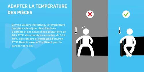 Guide astuces énergétiques_21
