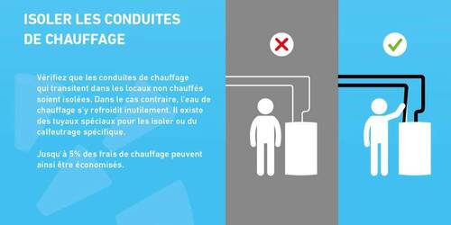 Guide astuces énergétiques_23
