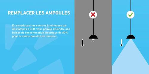Guide astuces énergétiques_25