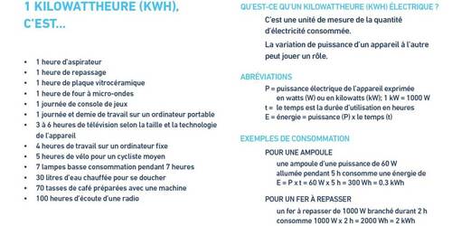 Guide astuces énergétiques_33